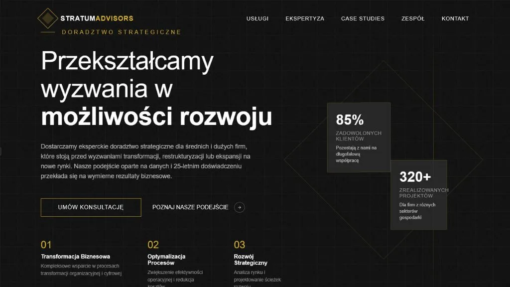 Co powinna zawierać strona firmowa dla firmy B2B z Wrocławia?