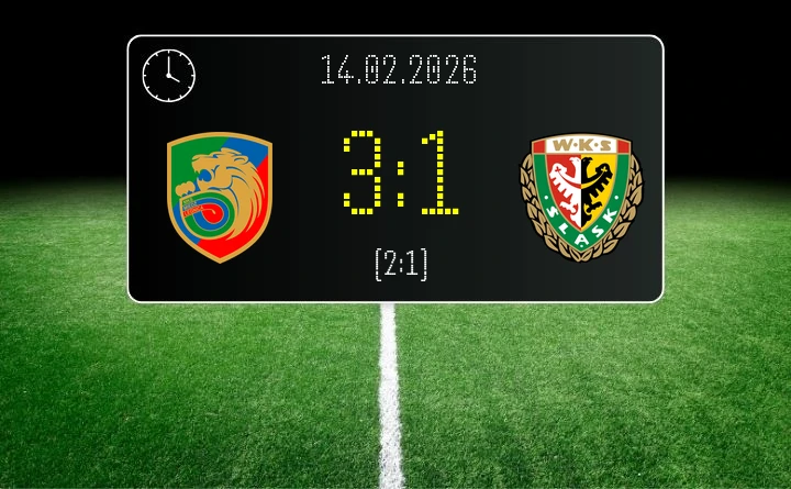 [PIŁKA NOŻNA] Miedź Legnica – Śląsk Wrocław 3:1 – zwycięstwo Miedzi w 21. kolejce Betclic 1. ligi