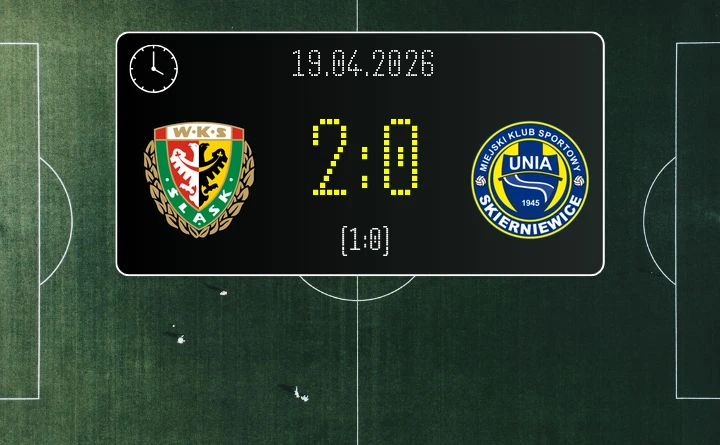 [PIŁKA NOŻNA] Betclic 2. liga: Śląsk Wrocław II – Unia Skierniewice 2:0. Lider zatrzymany na Oporowskiej