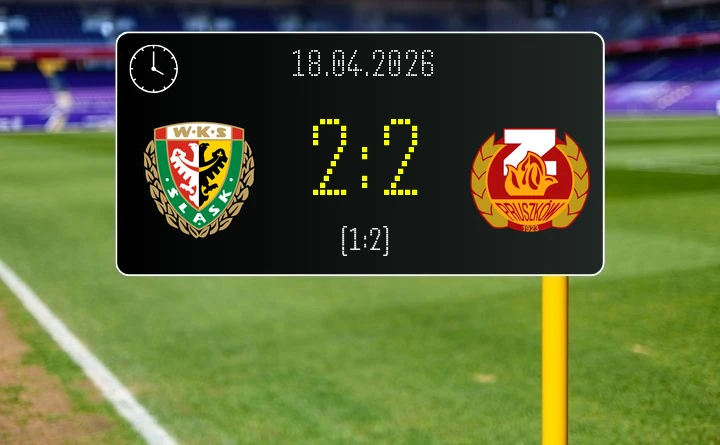 [PIŁKA NOŻNA] Śląsk Wrocław – Znicz Pruszków 2:2 w Betclic 1. lidze – remis po meczu pełnym zwrotów na Tarczyński Arenie