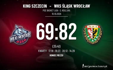 [KOSZYKÓWKA] Śląsk Wrocław przerwał serię Kinga w PGE Basket Lidze – 82:69 w Szczecinie