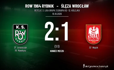 [PIŁKA NOŻNA] ROW 1964 Rybnik – Ślęza Wrocław 2:1 w Betclic 3. Liga Grupa 3 (Grupa III). Mandrysz rozstrzygnął mecz