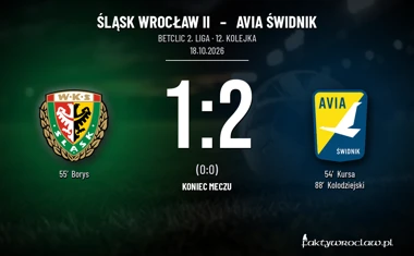 [PIŁKA NOŻNA] Gol w 88. minucie w Betclic 2. lidze. Śląsk Wrocław II – Avia Świdnik 1:2