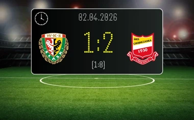 [PIŁKA NOŻNA] Śląsk Wrocław II – Chojniczanka Chojnice 1:2 w Betclic 2. lidze