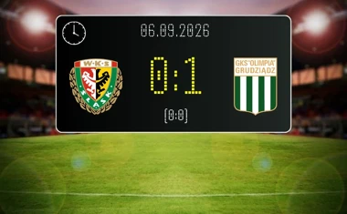[PIŁKA NOŻNA] Śląsk Wrocław II – Olimpia Grudziądz 0:1. Późny cios w Betclic 2. lidze
