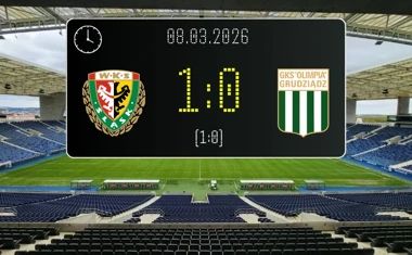 [PIŁKA NOŻNA] Śląsk Wrocław II – Olimpia Grudziądz 1:0 – walka o punkty w Betclic 2. liga