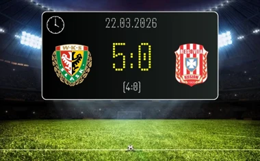 [PIŁKA NOŻNA] Betclic 2. liga – Śląsk Wrocław II – Resovia Rzeszów 5:0. Gospodarze dali pokaz skuteczności na Oporowskiej