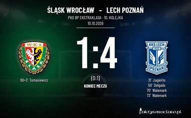 [PIŁKA NOŻNA] Śląsk Wrocław – Lech Poznań 1:4 w PKO BP Ekstraklasie. Niewykorzystana szansa i bolesna porażka u siebie