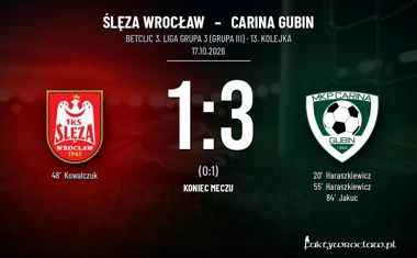 [PIŁKA NOŻNA] Ślęza Wrocław – Carina Gubin 1:3 w rozgrywkach Betclic 3. Liga Grupa 3 (Grupa III)