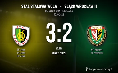 [PIŁKA NOŻNA] Betclic 2. liga: Stal Stalowa Wola – Śląsk Wrocław II 3:2. Hat trick Jelenia zatrzymał wrocławian