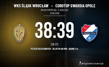 [PIŁKA RĘCZNA] WKS Śląsk Wrocław – Corotop Gwardia Opole 38:39 (po rzutach karnych) w ORLEN Superlidze