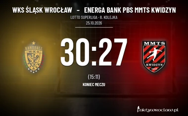 [PIŁKA RĘCZNA] WKS Śląsk Wrocław – Energa Bank PBS MMTS Kwidzyn 30:27. Wrocławianie przerwali serię rywali w LOTTO Superlidze