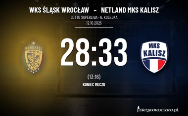[PIŁKA RĘCZNA] Seria kaliszan trwa w LOTTO Superlidze – WKS Śląsk Wrocław – Netland MKS Kalisz 28:33