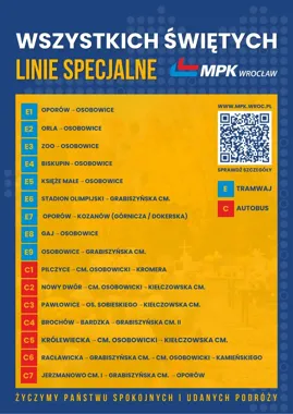 MPK uruchamia 16 linii specjalnych. Zmiany przy cmentarzach