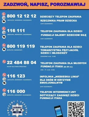 Jedno uderzenie zostawia ślad na lata - dziś sprzeciw wobec przemocy wobec dzieci