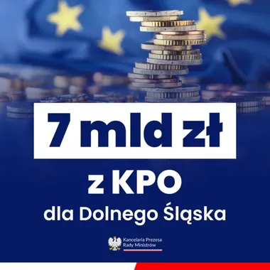 Grafika informacyjna Kancelarii Prezesa Rady Ministrów ogłaszająca 7 mld zł z KPO dla Dolnego Śląska, z monetami na tle flagi UE.